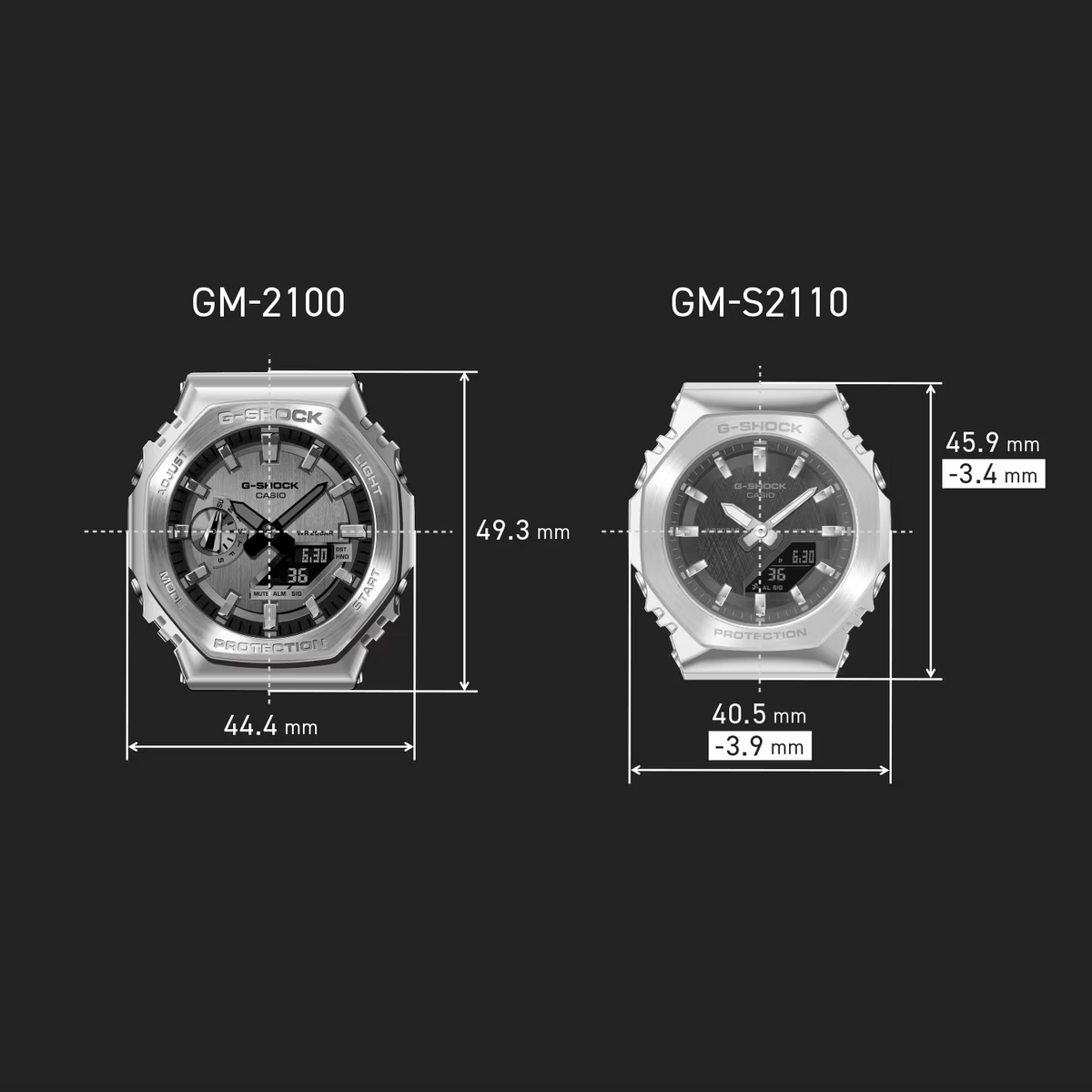 G-Shock Women Casual Watch GM-S2110SR-1ADR