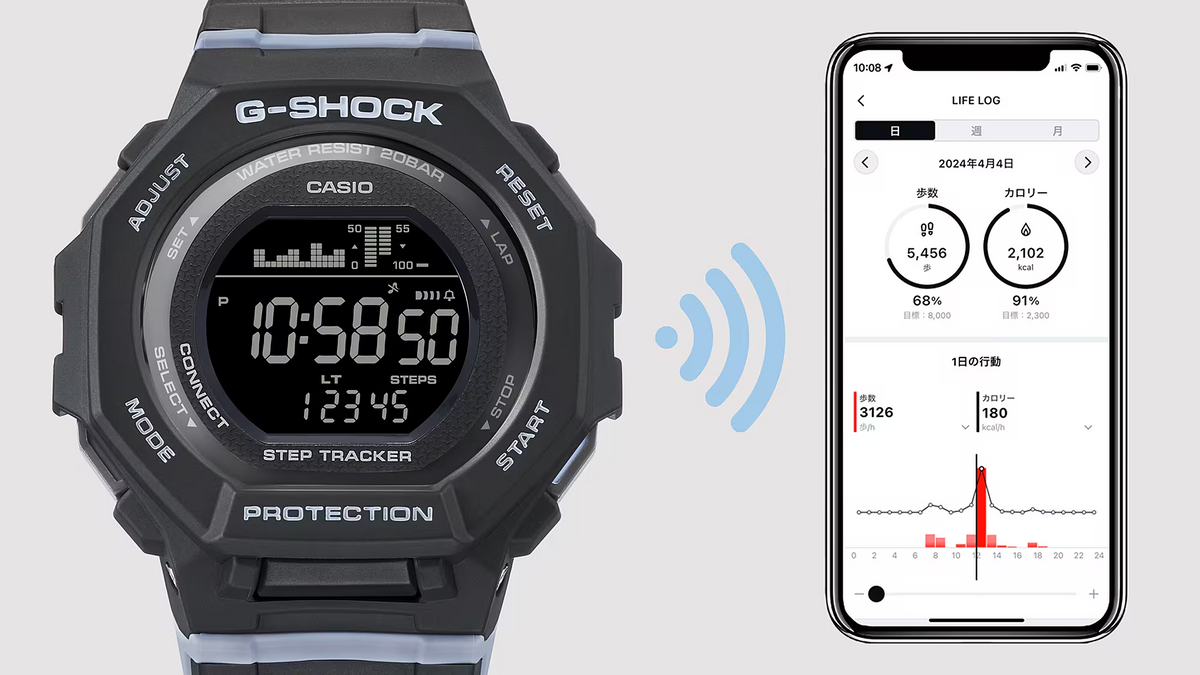 G-Shock G Squad Women's Watch GMD-B300-2DR